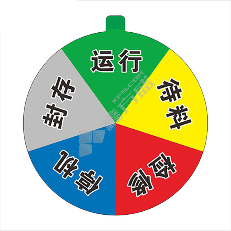冰禹亚克力设备状态牌BYaf-1506 20cm 5区A款