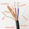 沈通达信号电缆 RVVP2*0.5方