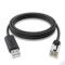 胜为 USB转RJ45 CONSOLE调式线 1.5M ML-1015B 1.5米