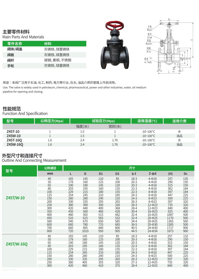 中远铸铁法兰暗杆闸阀重体Z45T-16-DN80（铜芯） PN16多少钱