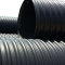 联硕 HDPE钢带增强螺旋波纹管 钢带管 （12.5KN） 400*6m 12.5KN