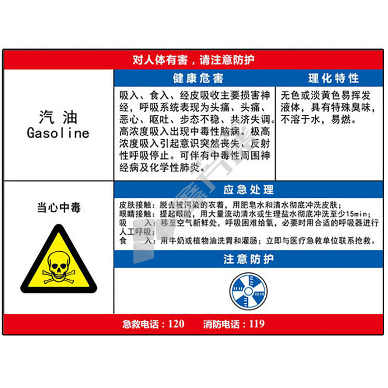 标识牌专家 职业病危害告知卡汽油 QSA005C1 400×320mm 汽油