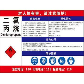 标识牌专家 职业病危害告知卡7 700×500mm 二氯丙烷