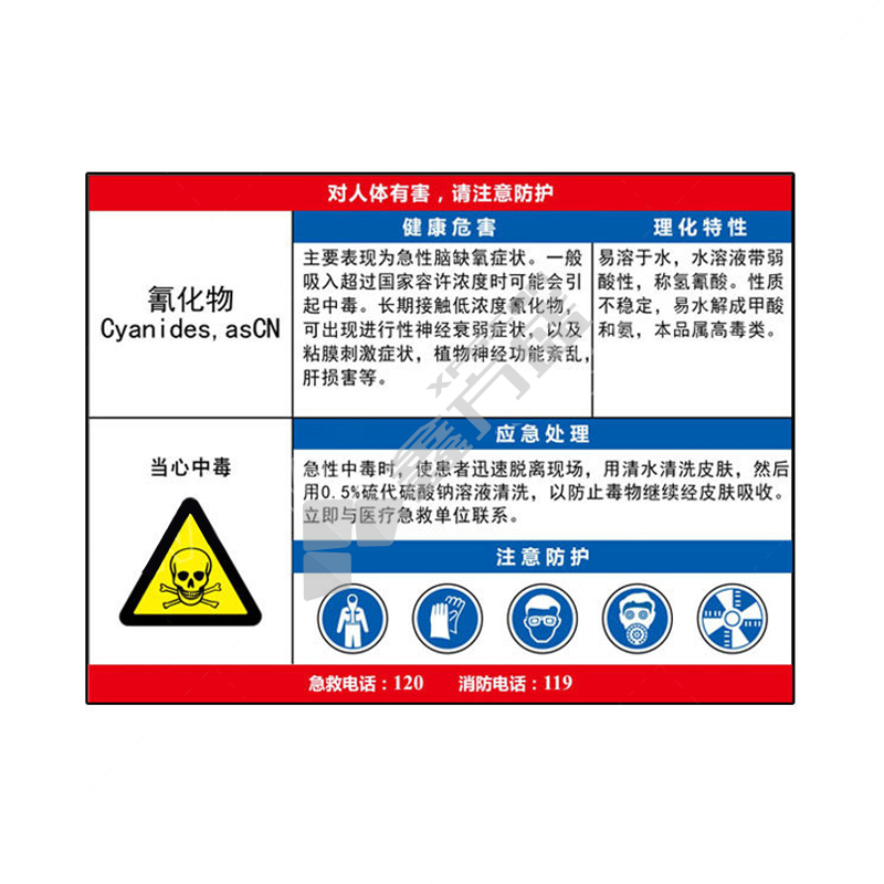 标识牌专家 职业病危害告知卡21 QSA078A3 700×500mm 氰化物