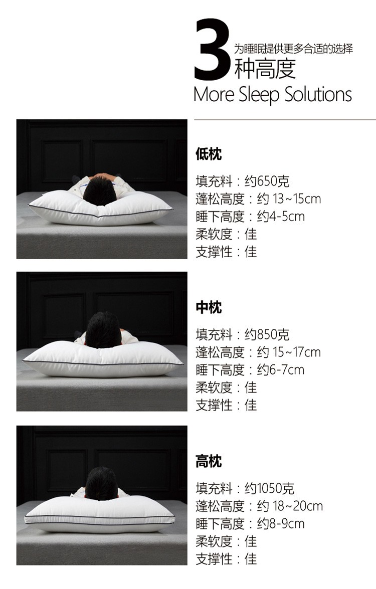 伊伊爱ZXBHJC2000042 谊家云绒枕中枕48*74cm 白色多少钱】48