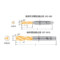 成量 不锈钢专用丝锥 螺旋槽丝锥 涂层 M5*0.5	1003150380