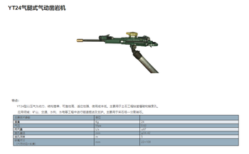 天风燎原 凿岩机 YT24 不带气腿