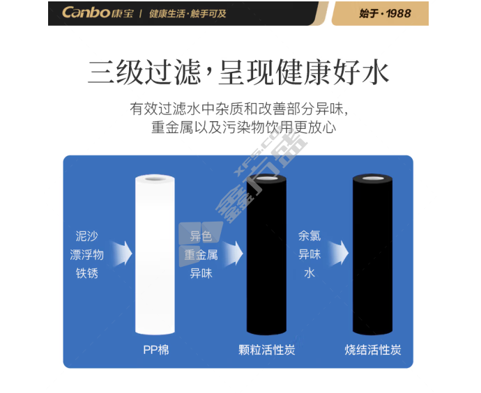 康宝 商用开水机 KS-6K60-GB20