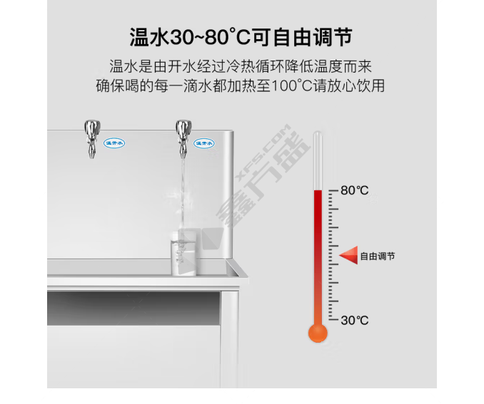 康宝 商用开水机 KS-3K30-G11A