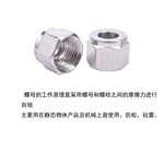 派瑞特 HF外套螺母接头 M39*1.5(60度锥)管径Ø34mm,厚度4mm