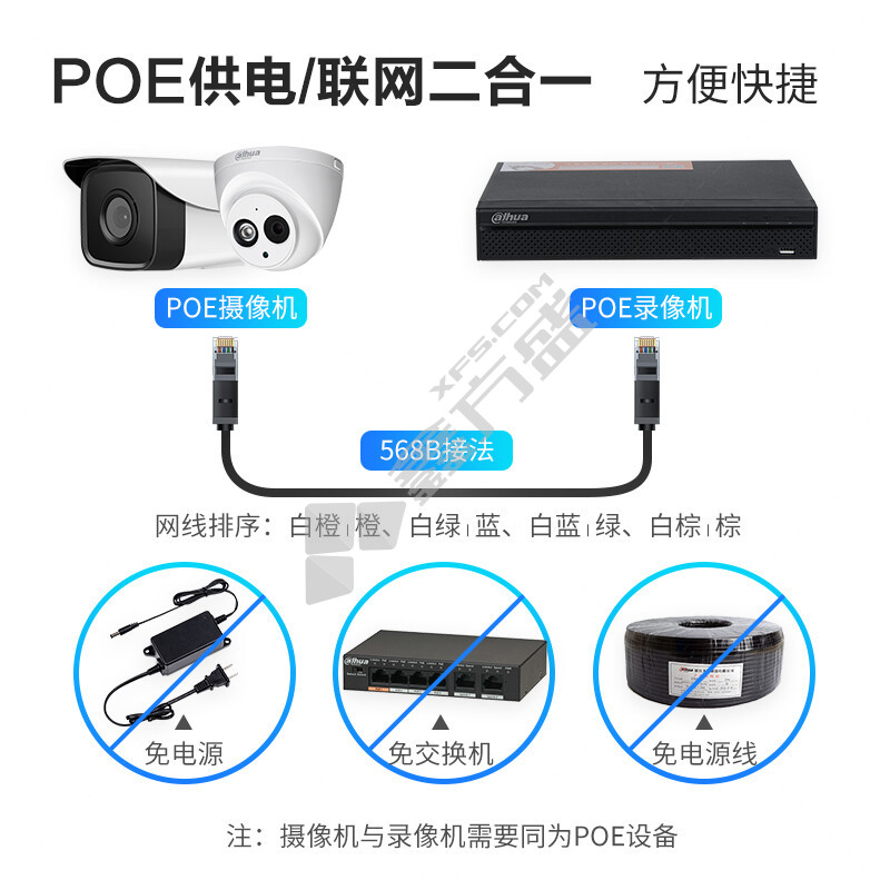 大华 网络摄像机200万双光人脸警戒 DH-IPC-HDBW4243R1-YL-PV-AS 200万 2.8mm