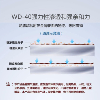 WD-40 除湿防锈润滑剂 86300 86300