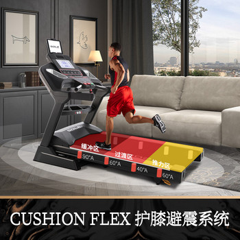 速尔 F80L 家用跑步机 1555*765*560mm 3.5HP