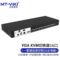 迈拓维矩 MT-9116MS-IP KVM切换器 9116MS-IP 16口KVM主机+IP远程