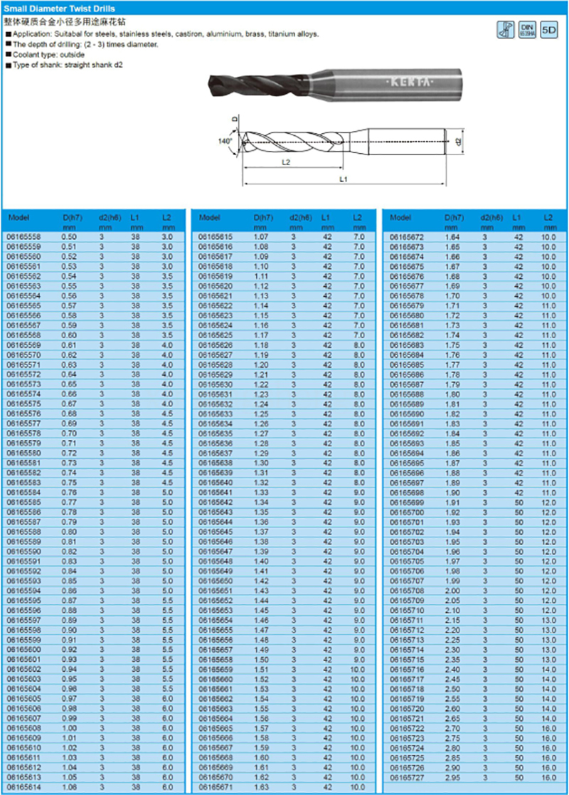 【１点限定】 兆 硬式 15尺 SZSW8120】尚为SZSW8120防爆LED泛光灯的价格_参数_产品介绍-浙江