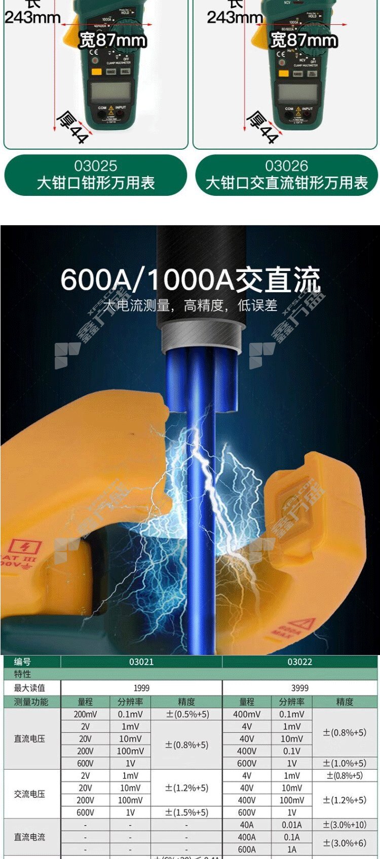 世达 03026大钳口交直流钳形万用表 750V 03026 (单位:个)-融创集采商城