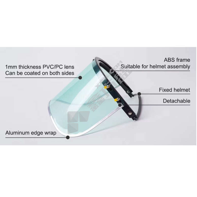 伦士发 含铝支架防护面屏 24cm*20cm*1mm 透明色