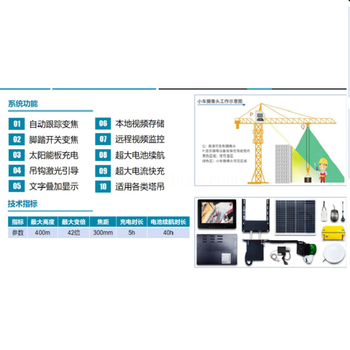 塔机吊钩可视化系统 DY-AZC型