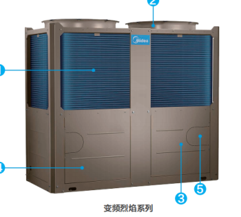 #美的空气源热泵机组 定制热量:170KW、额定制热功率:47.9KW
