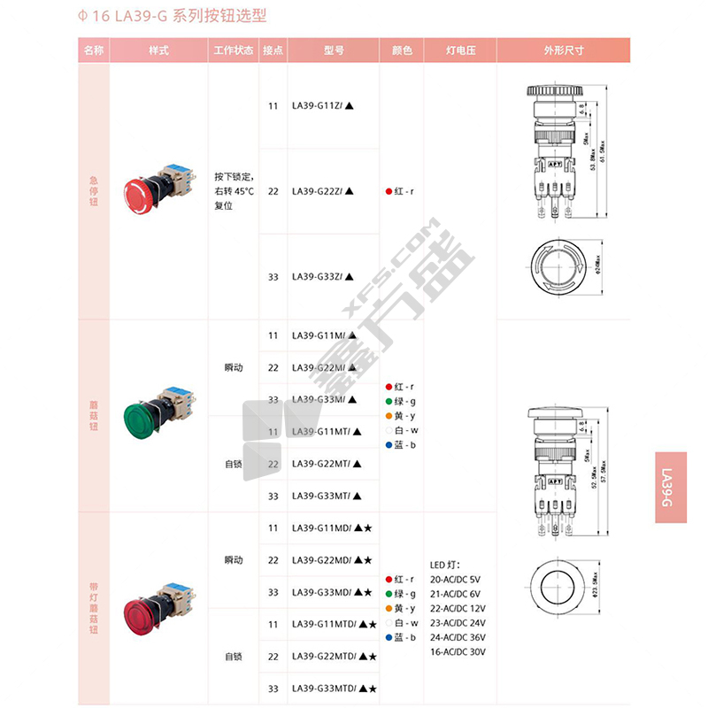 APT LA39-G 系列按钮 LA39-G11Xf 圆形二位置自复位旋钮 Φ16