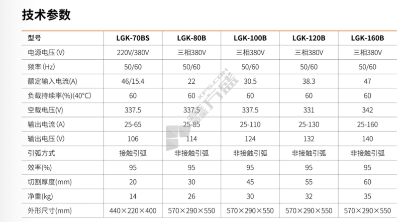 东升 LGK-120I逆变等离子切割机 380V ≤30mm LGK-80B