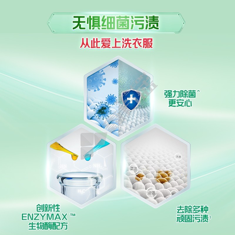 碧浪 自然清新专业去渍无磷洗衣粉 1.55kg 自然清新