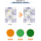 Dr.DryLab 硅胶干燥剂掺5%无钴橙胶 OPP 5g