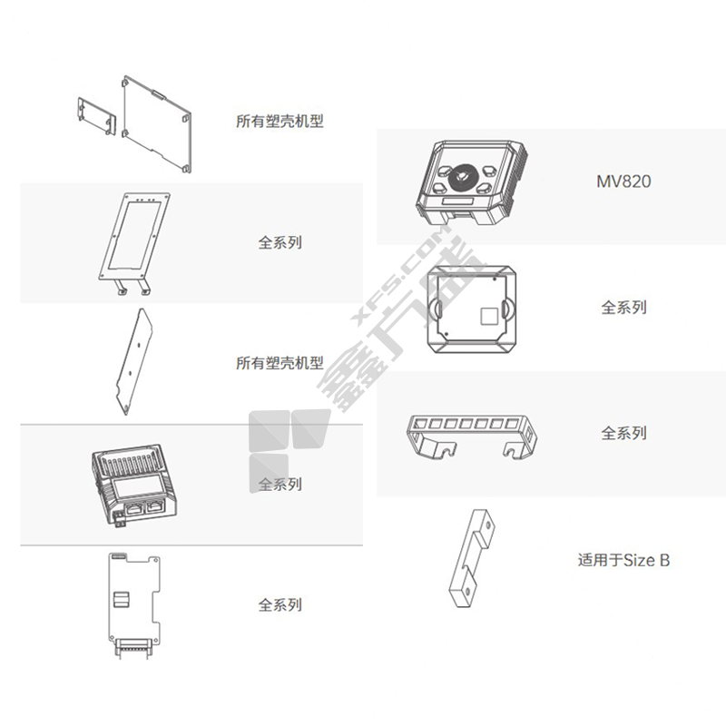 MEGMEET MV300G系列变频器附件 MV300控制板