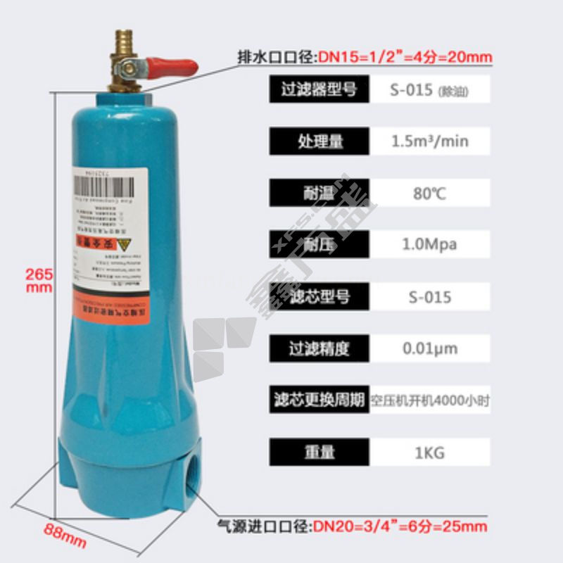 QPSC级长款精密过滤器 S-015 DN20(6分) DN15=4分