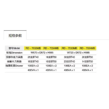 锐德 REDER 刀具存放车 RD-7034mA