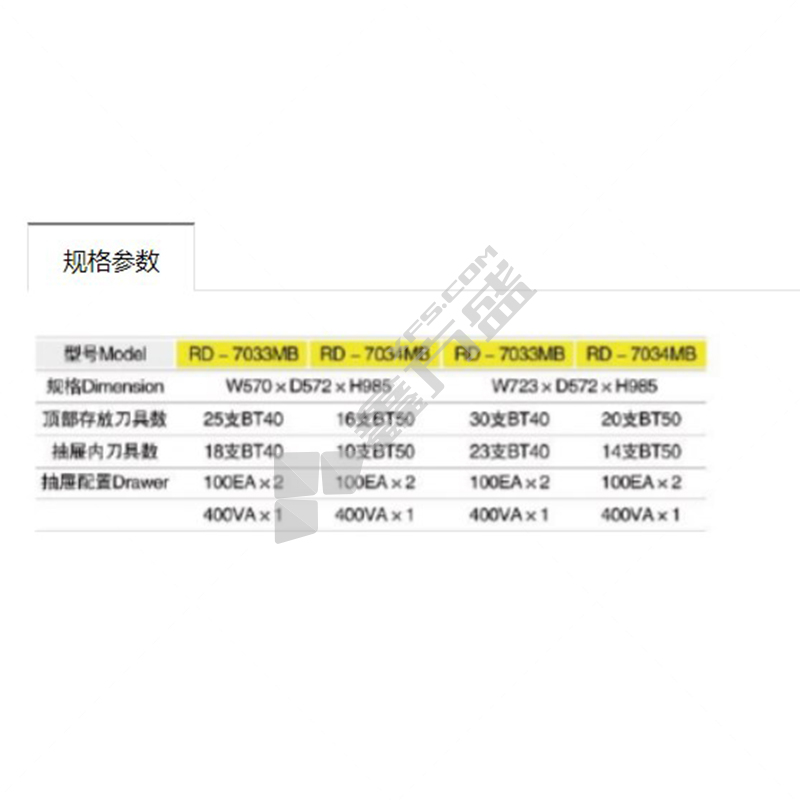 锐德 REDER 刀具存放车 RD-7034mA