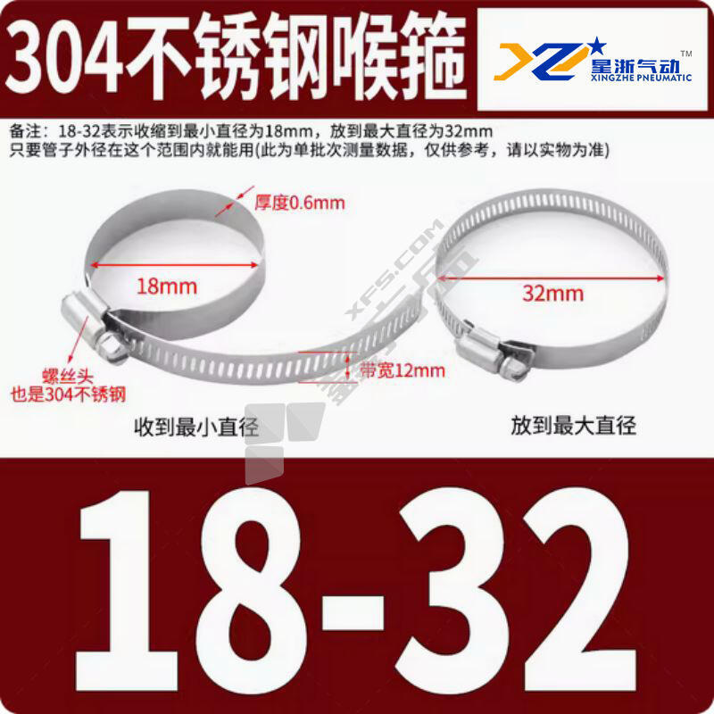 304不锈钢喉箍 18-32mm