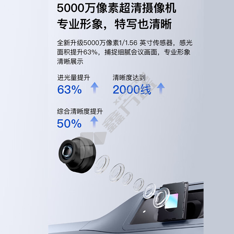 MAXHUB V7-经典款 65吋高阶视频会议平板一体机 i5核显+传屏器+智能笔 CG65MA