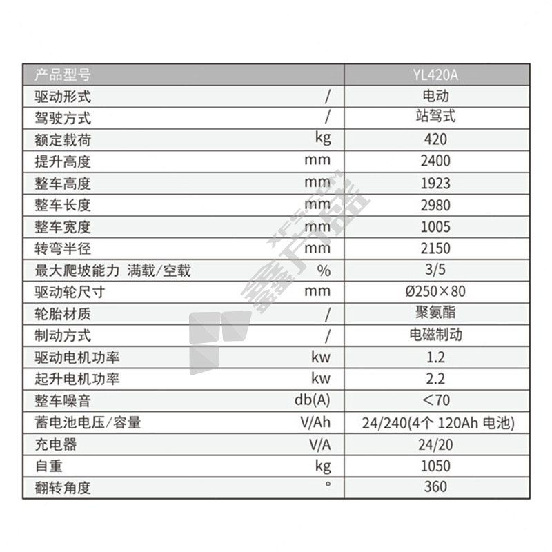 鹰力/YINGLIFT 平衡重式全电动油桶搬运车 YL420A 420kg 2.4m