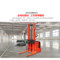 鹰力/YINGLIFT 全电动油桶搬运车 电动 YL600A 600kg 2400mm