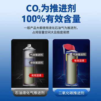 WD-40 多用途金属养护剂 86500 500ml