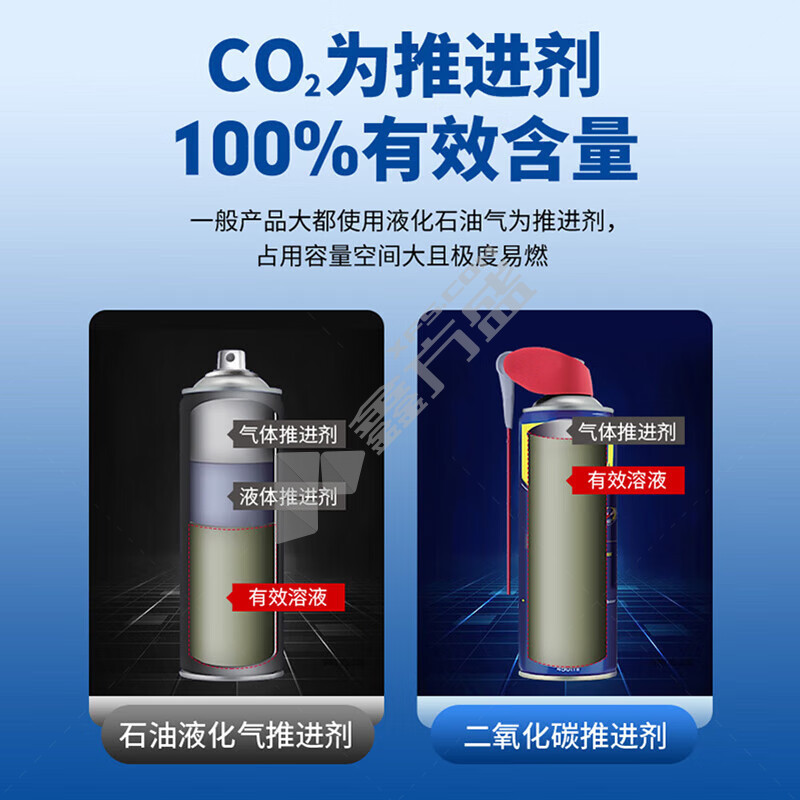 WD-40 多用途金属养护剂 86500 500ml