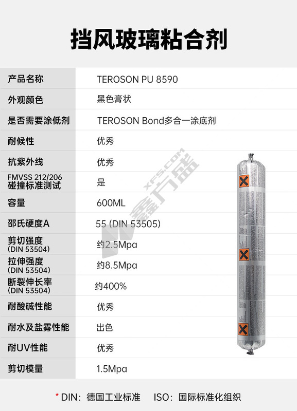 乐泰 汉高泰罗松PU8590风挡玻璃粘接胶 600ml/黑色