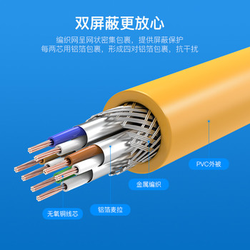 威迅 超六类双屏蔽网络跳线 IBHYT 30米 黄色