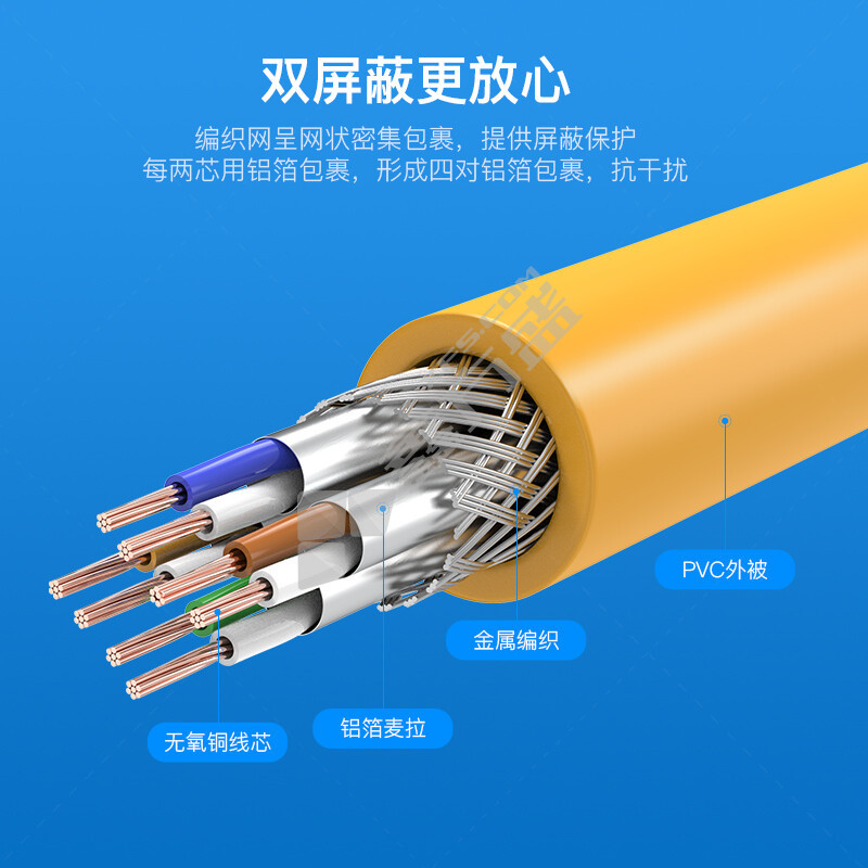 威迅 超六类双屏蔽网络跳线 IBHYT 30米 黄色