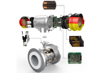 特氟隆定制气动调节管夹阀含西门子智能定位器 LAD-GJE643C-16U/6DR5120/DN50/PN16
