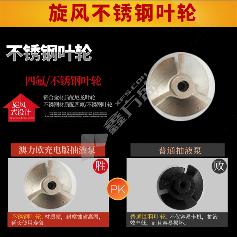 澳力欧 一电一充低电压充电式油泵 进42mm 出25mm SC21-880不锈钢管 90L/min 880W 20000r/min