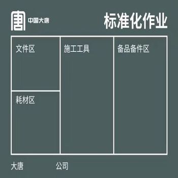 尚仕途电力电工检修工具摆放地垫标准化作业垫 L150cm*B200（内容可定做） 绿色