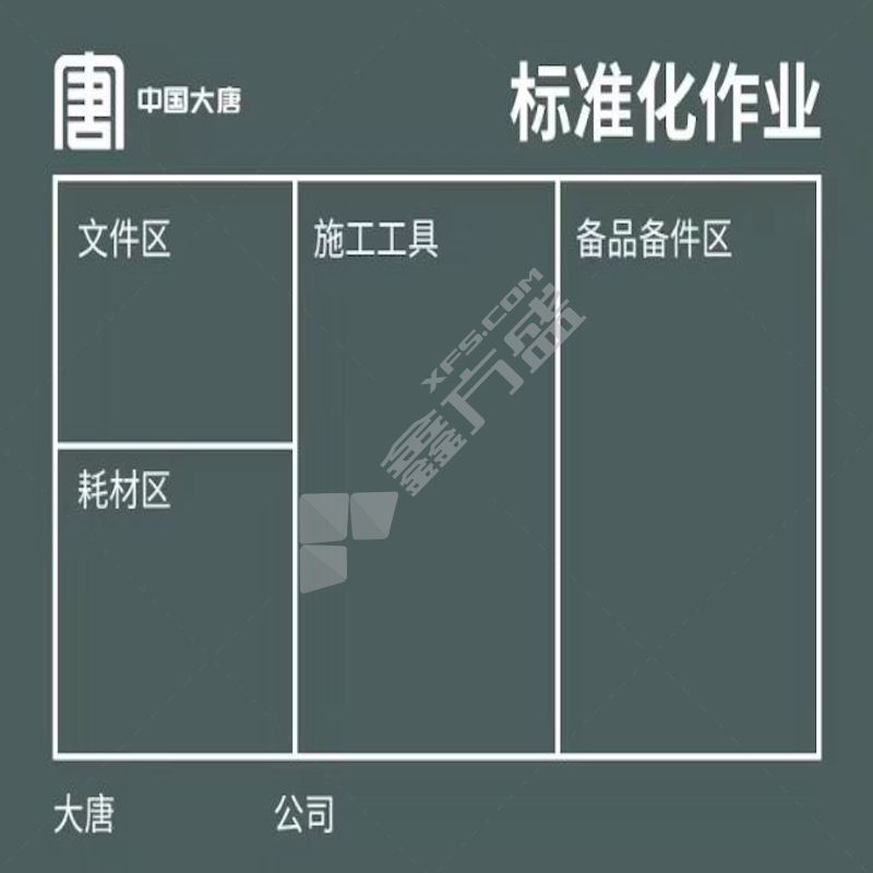 尚仕途电力电工检修工具摆放地垫标准化作业垫 L150cm*B200（内容可定做） 绿色