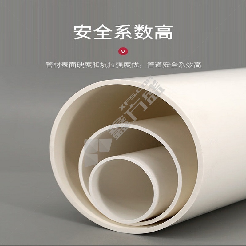 联塑 PVC-U水管 下水排污管材排水管 壁厚4.0mm DN160 2M/根