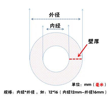 登成 汽油抽水机配套水管 2寸