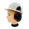 耐呗斯挂安全帽式耳罩 NBS32E07