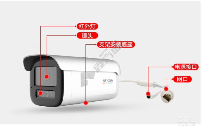 海康威视网络监控枪机摄像头 DS-2CD3T47EWDV3-L POE 400万 4MM (单位：个)