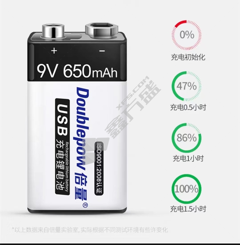 倍量充电锂电池 6F22 9V 650mah USB充电 (单位：块)