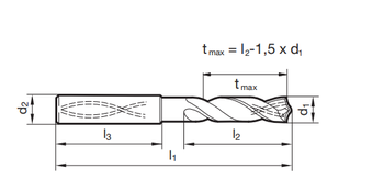 钴领钴领8524系列钻头 8524-7.000
